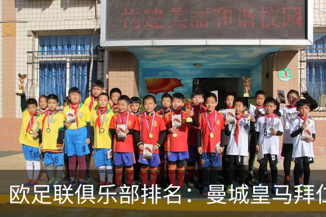 欧足联俱乐部排名：曼城皇马拜仁前3